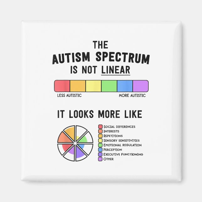 Spectrum Is Not Linear Autistic Pride Autism Aware Magnet (Front)