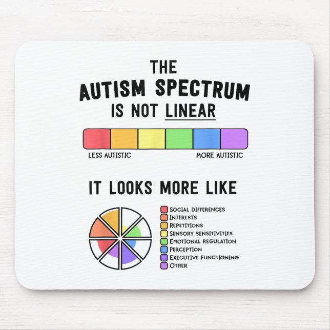 Spectrum Is Not Linear Autistic Pride Autism Aware Mouse Mat (Front)