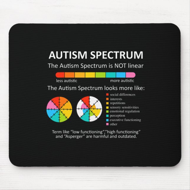 Spectrum Is Not Linear Autistic Pride Autism Aware Mouse Mat (Front)
