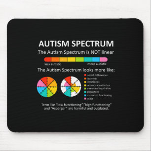 Spectrum Is Not Linear Autistic Pride Autism Aware Mouse Mat