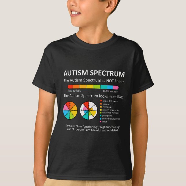 Spectrum Is Not Linear Autistic Pride Autism Aware T-Shirt (Front)