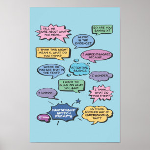 Speech Prompt Bubble 12 x 18 Poster