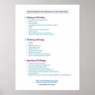 Speech Prompts Poster 12x18