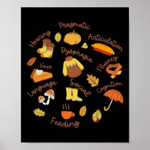 Speech Therapy Language Pathology Thanksgiving Slp Poster