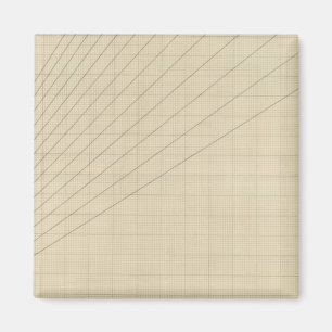 Speed, time, distance graph magnet