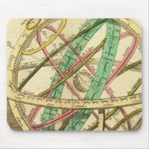 Sphere map mouse mat