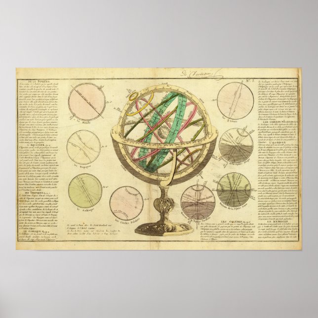 Sphere map poster (Front)