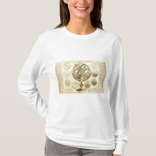 Sphere map T-Shirt