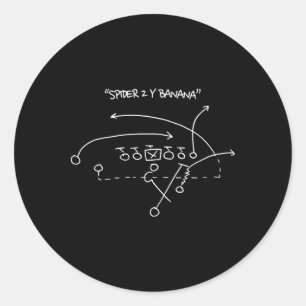 Spider 2 Y Banana Football Playing Strategy Footba Classic Round Sticker