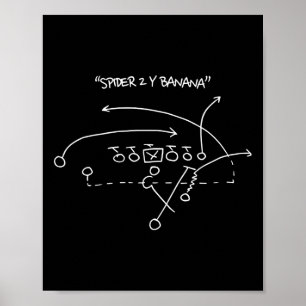 Spider 2 Y Banana Football Playing Strategy Footba Poster