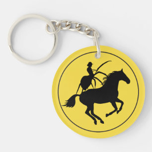 SPIDO PONA Noun Uses Mnemonic Key Ring