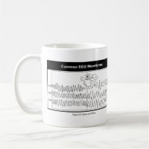 Spike and Wave Coffee Mug
