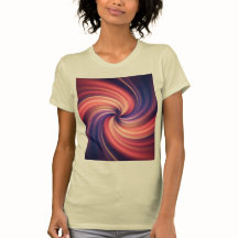 Spiral Of Creative Momentum