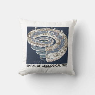 Spiral Of Geological Time Earth's History Spiral Cushion