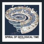 Spiral Of Geological Time (Earth's History Spiral) Poster<br><div class="desc">Showcase your educational,  scientific,  geological time side with this poster featuring Earth's history along a spiral of time.  Includes eons,  epochs,  and periods,  along with the following caption: "Spiral Of Geological Time".</div>
