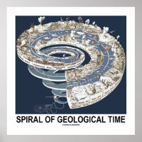 Spiral Of Geological Time (Earth's History Spiral)