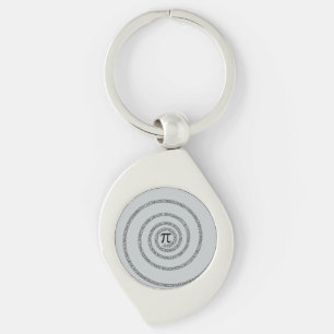 Spiral Pi Click Customize to Change Grey Color Key Ring
