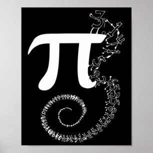 Spiral Pi Math Funny Pi Day 3.14 Math Equation Gif Poster