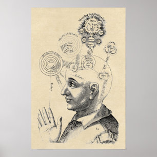 Spirit and Consciousness "Geist und Bewusstsein" Poster