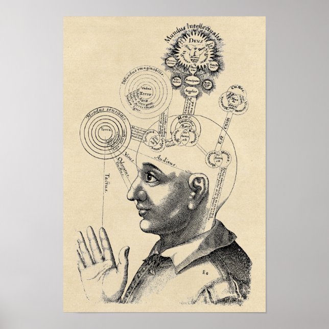 Spirit and Consciousness "Geist und Bewusstsein" Poster (Front)