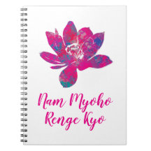 Spiritual Cascade of Colour Lotus Flower