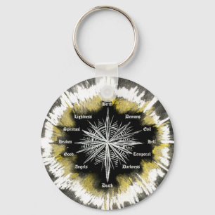 Spiritual Compass Key Ring