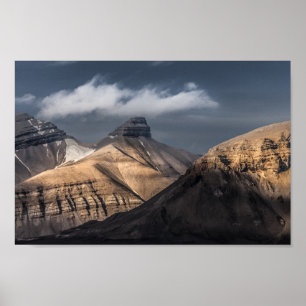 Spitsbergen Svalbard Poster