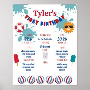 Splash Pool Party 1st Birthday Milestone Poster