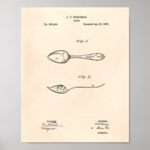 Spoon 1882 Patent Art - Old Peper Poster