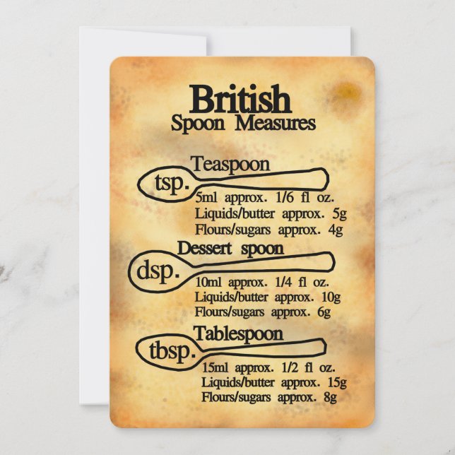Spoon baking conversion British measures Flat Card (Front)