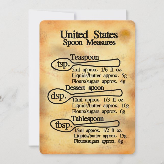 Spoon baking measures conversion U.S. Flat Card (Front)