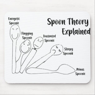 Spoon Theory Explained Mouse Mat