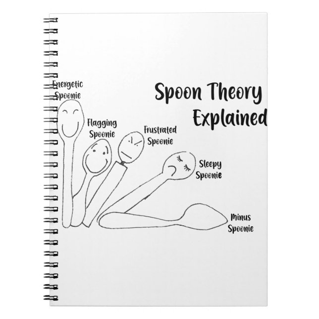 Spoon Theory Explained Notebook (Front)