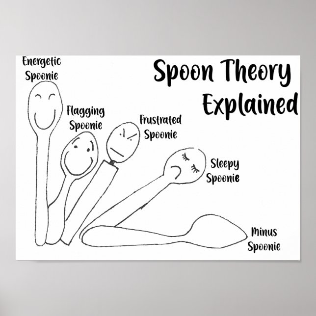 Spoon Theory Explained Poster (Front)