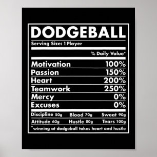 Sport Nutrition Dodgeball  Poster