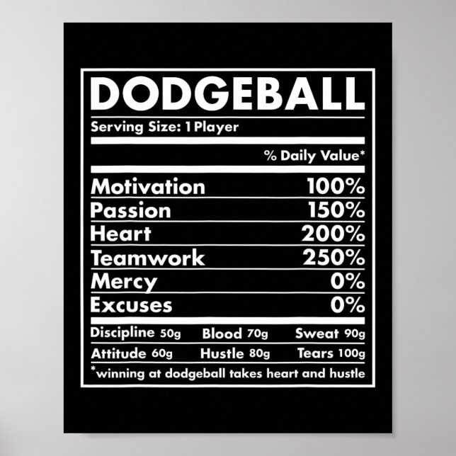 Sport Nutrition Dodgeball  Poster (Front)