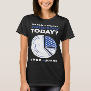 Sport Will I Play Water Polo 2