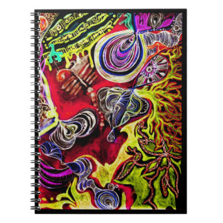 Sprawl Notebook
