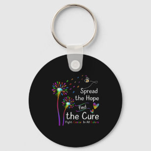 Spread The Hope Find The Cure Colours Cancer Aware Key Ring