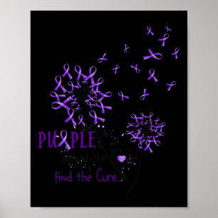 Spread The Hope Find The Cure -fibromyalgia Awaren Poster