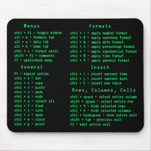 Spreadsheet Office Keyboard Shortcut Code Mouse Mat