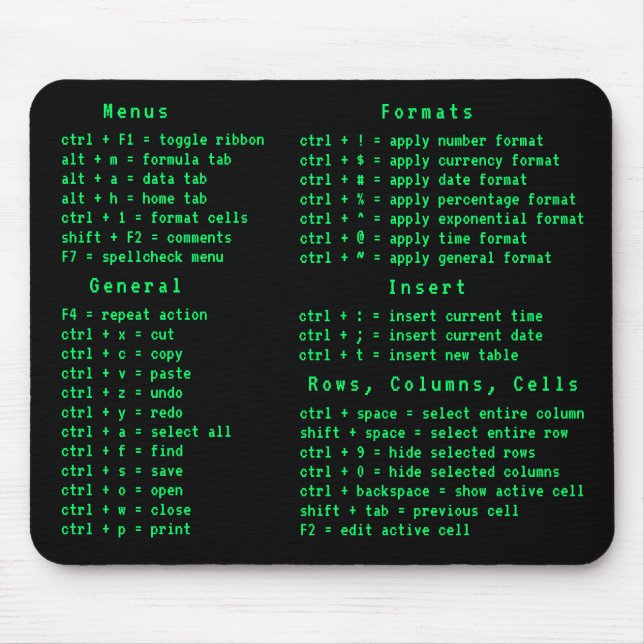 Spreadsheet Office Keyboard Shortcut Code Mouse Mat (Front)