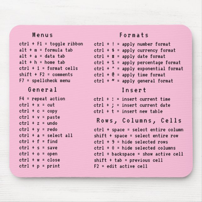 Spreadsheet Office Keyboard Shortcut Pink Mouse Mat (Front)