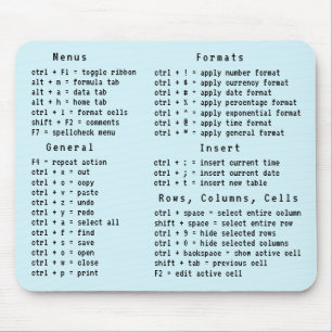 Spreadsheet Office Keyboard Shortcut Reference Mouse Mat