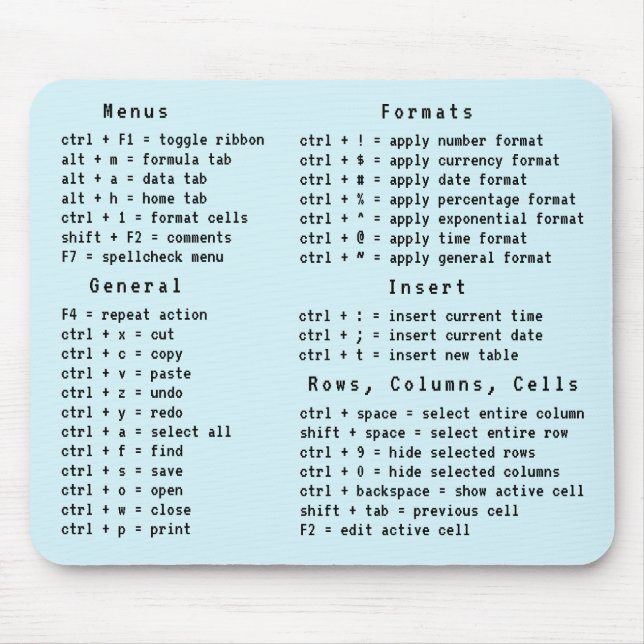 Spreadsheet Office Keyboard Shortcut Reference Mouse Mat (Front)