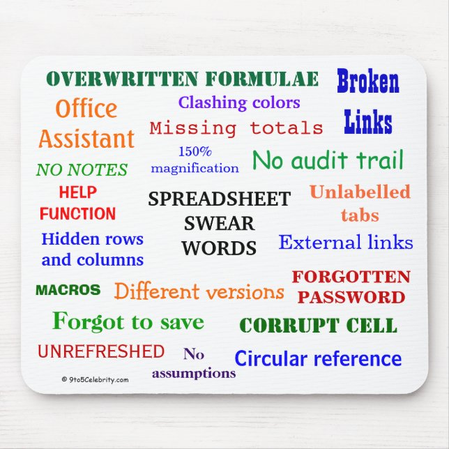 Spreadsheet Swear Words Cruel Funny Joke Terms Mouse Mat (Front)