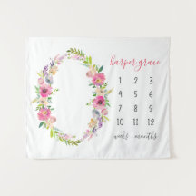 Spring Garden Baby Name Monthly Milestone Photo