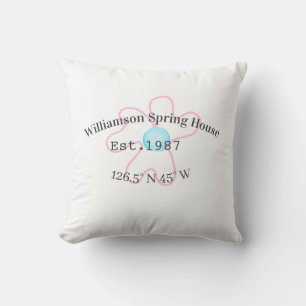 Spring house coordinates latitude longitude name d cushion