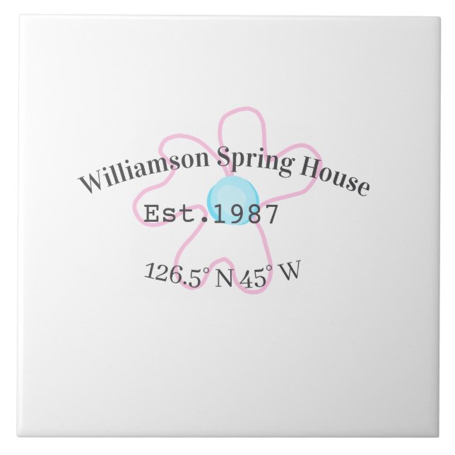 Spring house coordinates latitude longitude name d tile (Front)