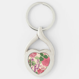 spring key ring